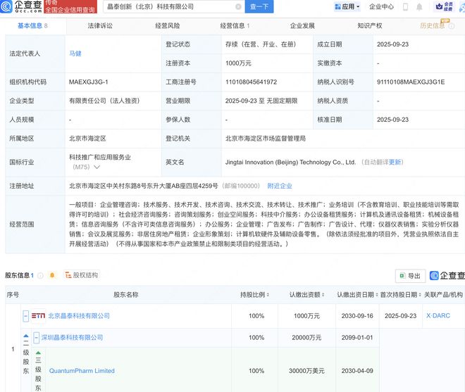 晶泰控股布局北京，成立創(chuàng)新科技公司深耕設(shè)備租賃市場(chǎng)